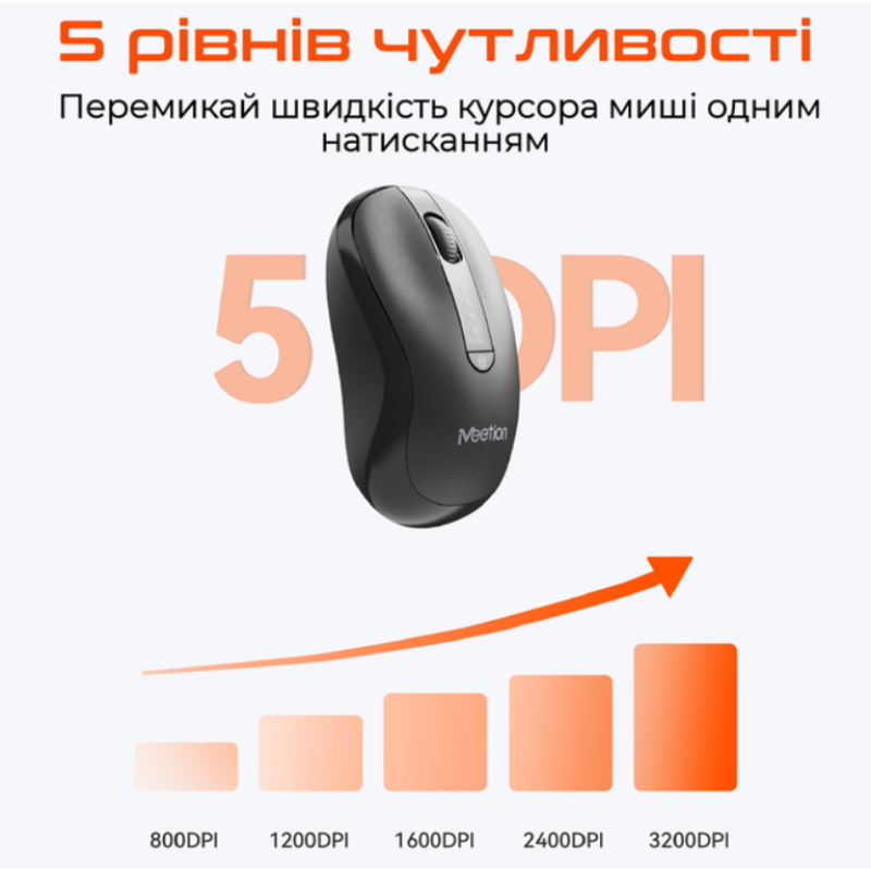 Мышка беспроводная Meetion BTM185 3200dpi (Connector: Bluetooth+2.4G USB)