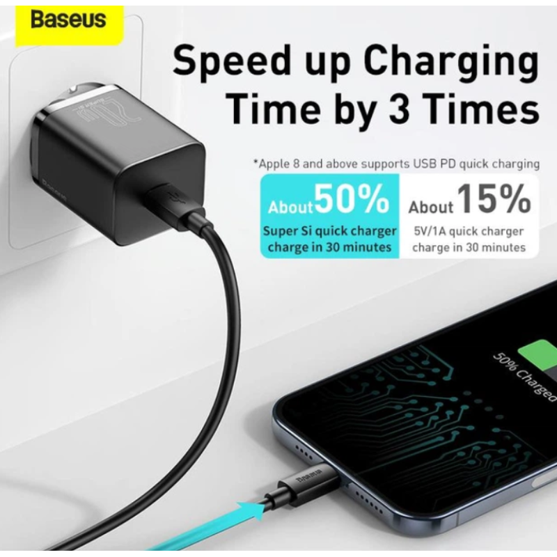 Сетевой адаптер Baseus Super Si Pro Quick Charger Type C 20W Black