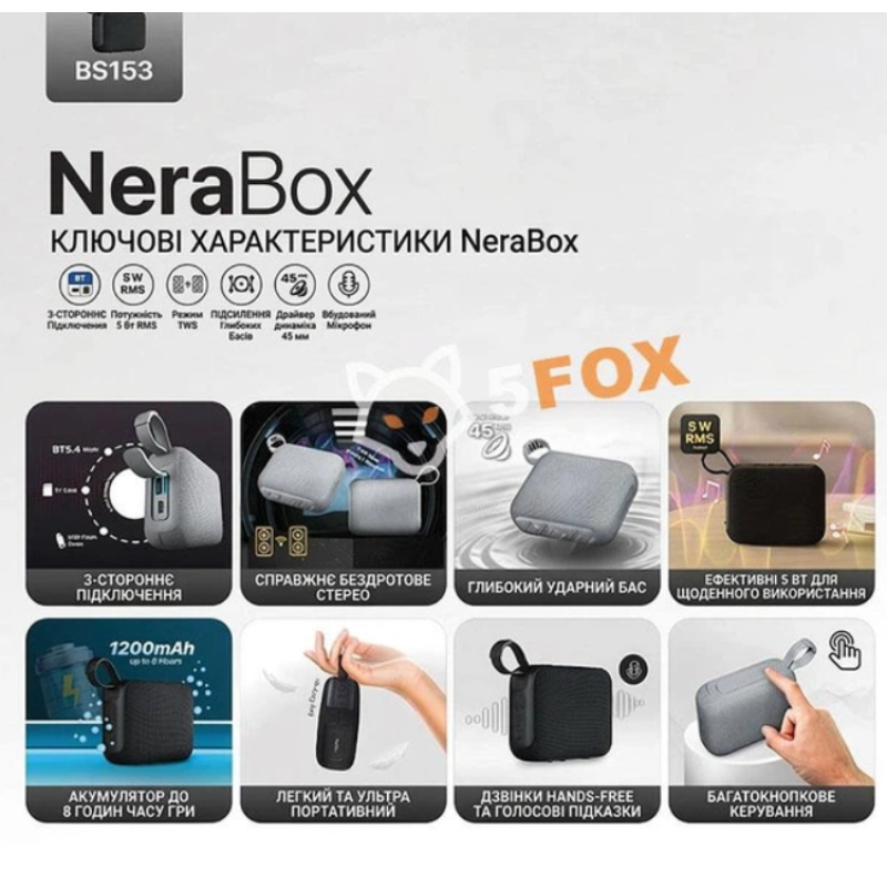 Колонка FANTECH BS153 NeraBox Black