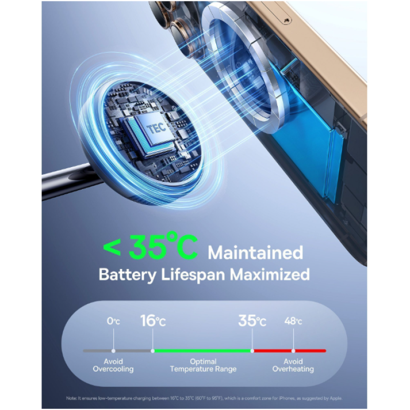 Беспроводная зарядная станция Baseus EnerFill FS41 3in1 Wireless Charging Stand with TEC Cooling 22.5W