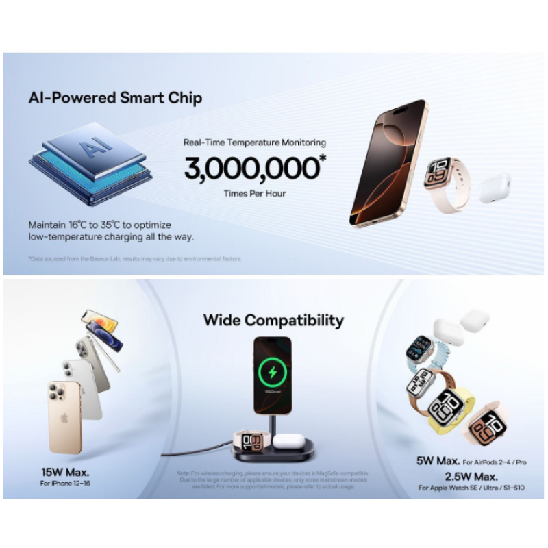 Беспроводная зарядная станция Baseus EnerFill FS41 3in1 Wireless Charging Stand with TEC Cooling 22.5W