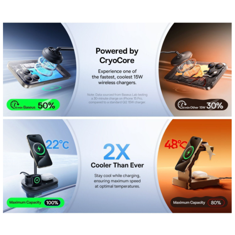 Беспроводная зарядная станция Baseus EnerFill FS41 3in1 Wireless Charging Stand with TEC Cooling 22.5W