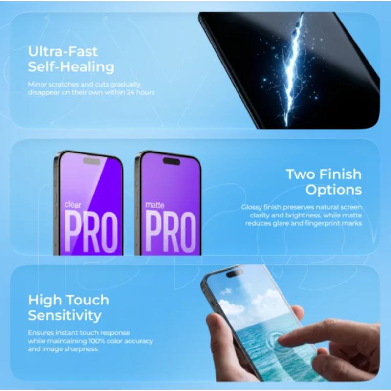 Гідрогелева плівка iPhone 18 Pro Proove Pro Plus Глянцева