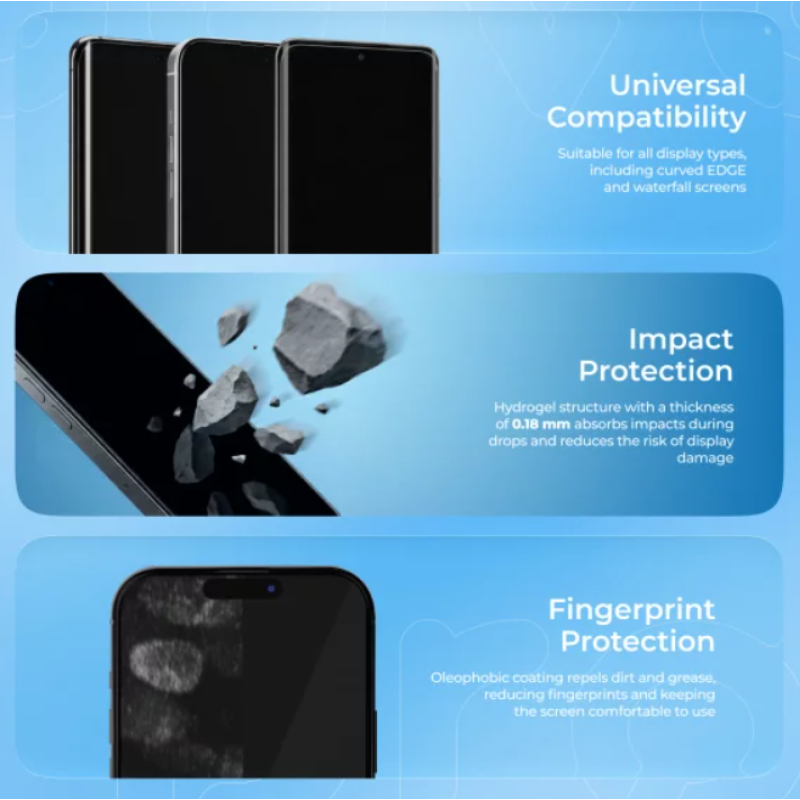 Гідрогелева плівка iPhone 18 Pro Max Proove Pro Матова